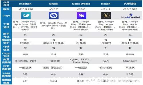 如何在TPWallet中赎回抵押的EOS资产？全方位指南